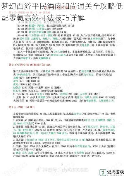 梦幻西游平民酒肉和尚通关全攻略低配零氪高效打法技巧详解
