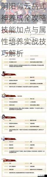 阴阳师云岳式神养成全攻略技能加点与属性培养实战技巧解析