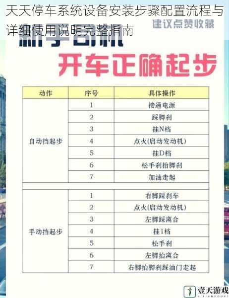 天天停车系统设备安装步骤配置流程与详细使用说明完整指南