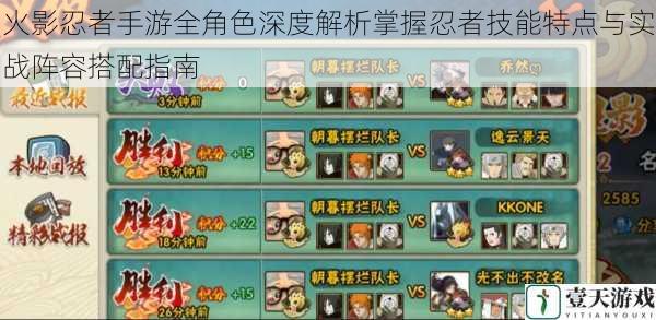 火影忍者手游全角色深度解析掌握忍者技能特点与实战阵容搭配指南