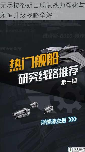 无尽拉格朗日舰队战力强化与永恒升级战略全解