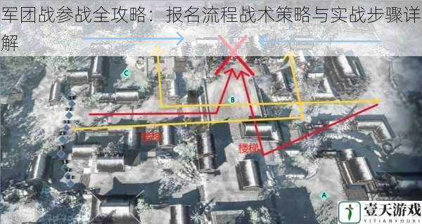 军团战参战全攻略：报名流程战术策略与实战步骤详解